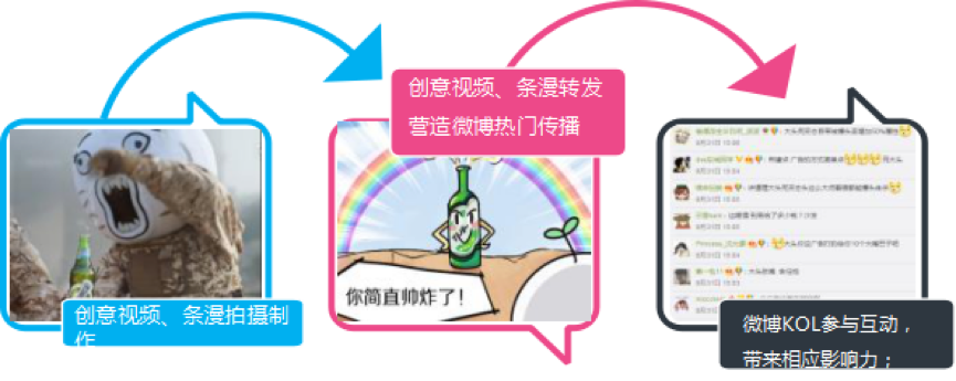 1516781153335030685.png