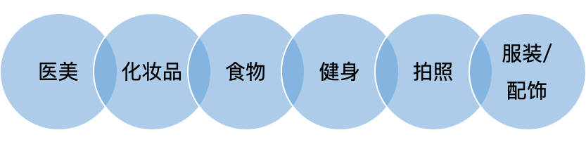 消费5.png