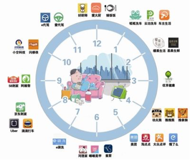 消费10.png