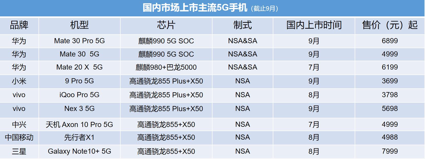 微信截图_20191123165507.jpg