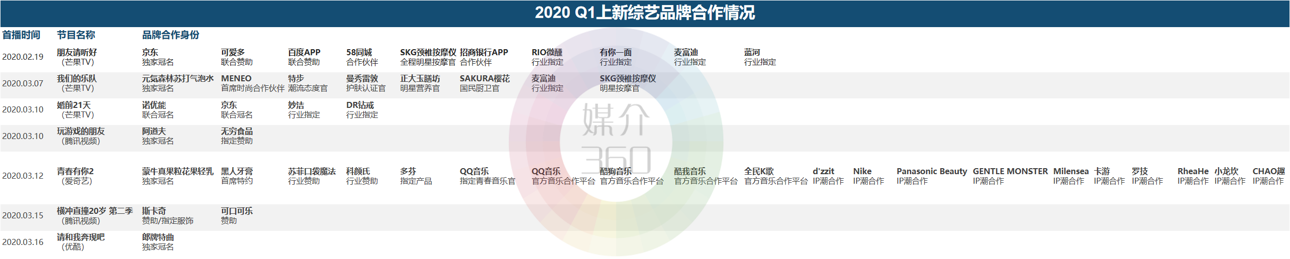 微信截图_20200327192646.png
