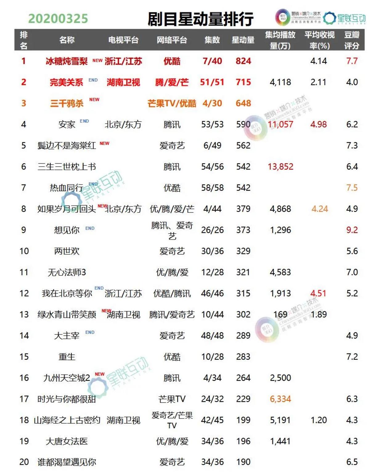 微信截图_20200331134348.jpg