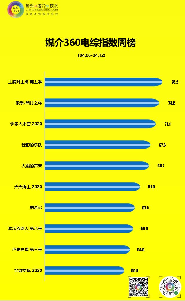 0413  电综.jpg