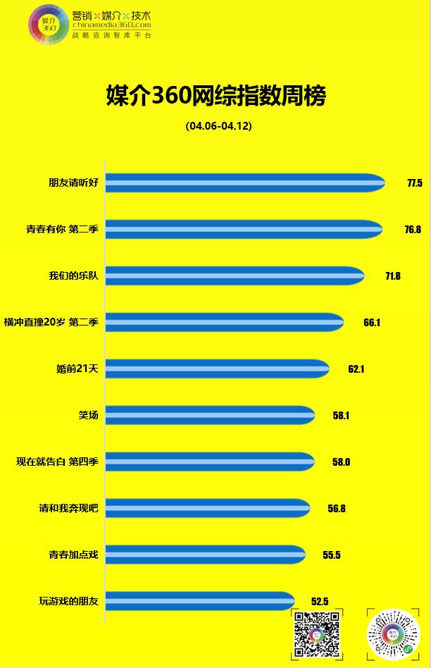 0413 网综.jpg