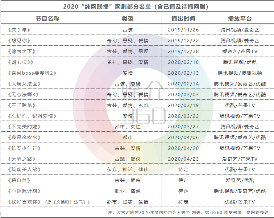 纯网.png