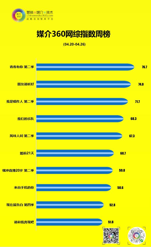 网综 0427.jpg