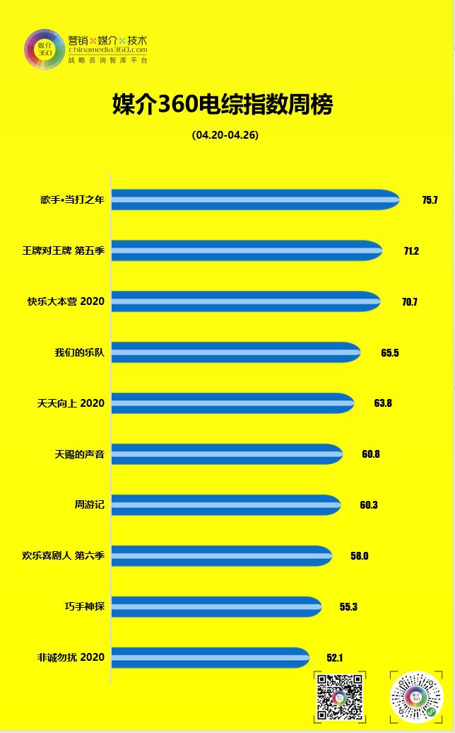 电综 042711.jpg