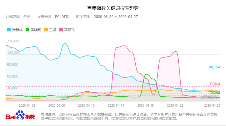 baidu2_1588094661506.png