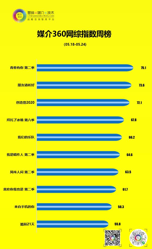 网综 0525.jpg