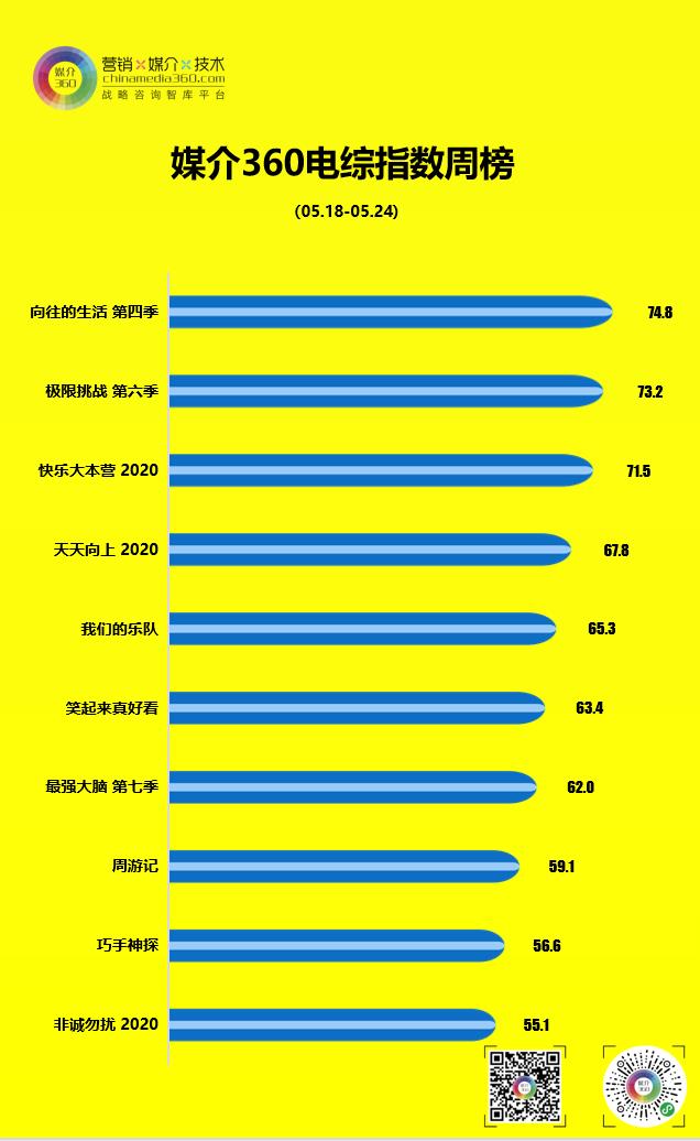 电综 0525.jpg