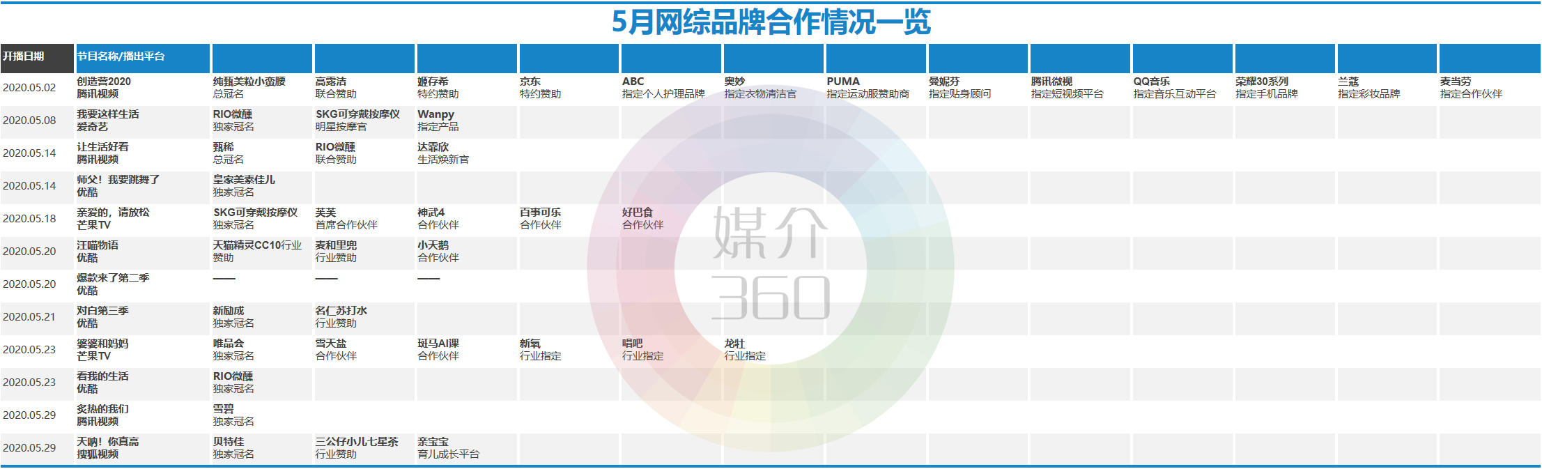 QQ浏览器截图20200527185211.png