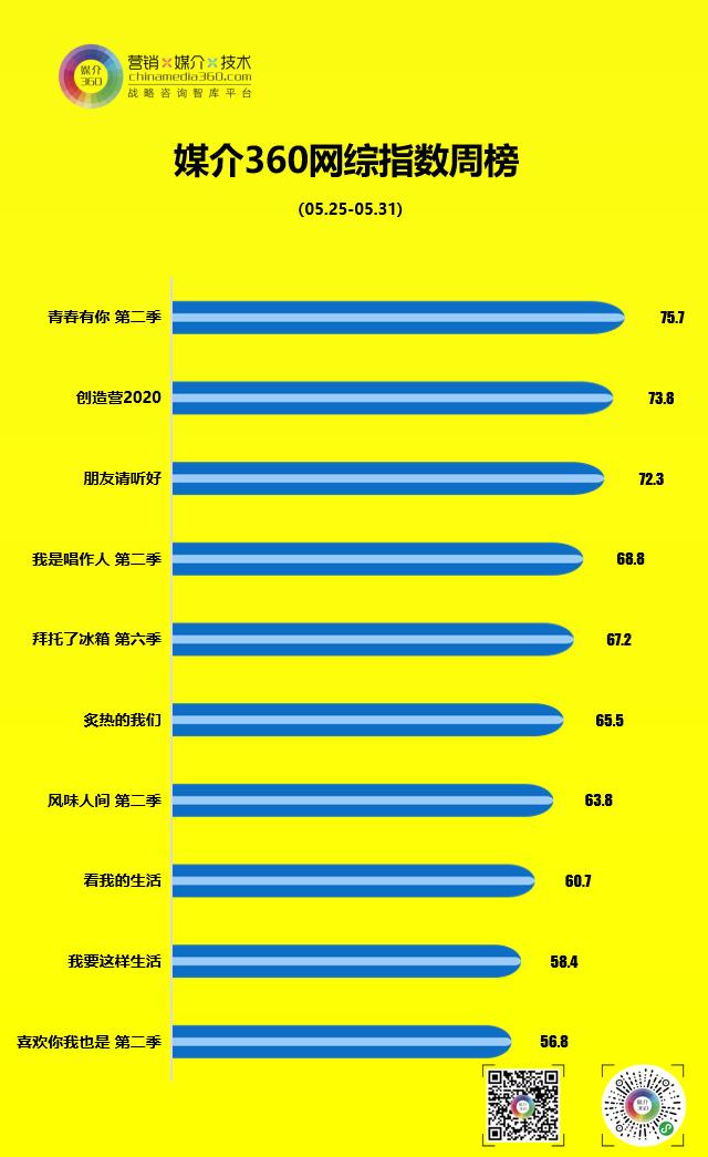 网综 0601.jpg