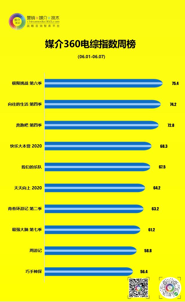 电综 0608.jpg