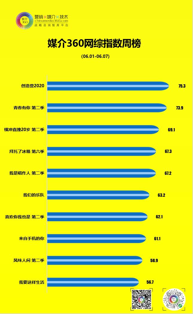 网综 0608.jpg